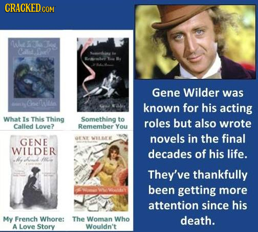 CRACKED u 730 JJes Cailede omethiny ROmHd He Gene Wilder was Cne UMia known for his acting What Is This Thing Something to roles but also wrote Called