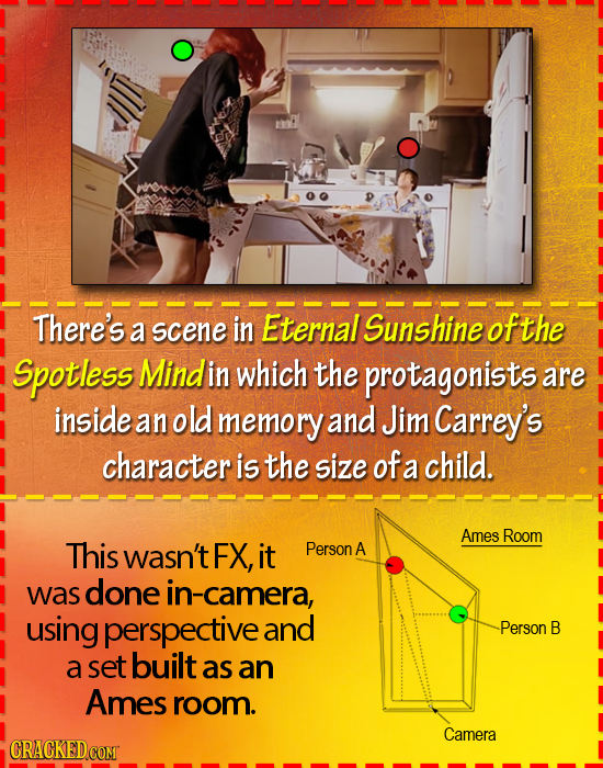 There's a scene in Eternal Sunshine ofthe Spotless Mind in which the protagonists are inside an anold memoryar Jim Carrey's character is the size of a