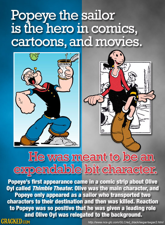 Popeye the sailor is the hero in comics, cartoons, and movies. SPINAC He was meant to be an expendable bit character. Popeye's first appearance came i
