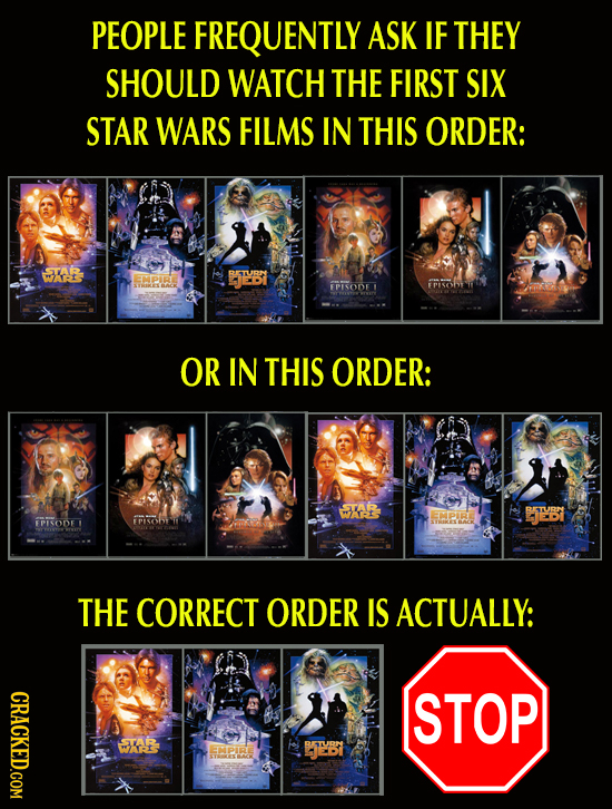 PEOPLE FREQUENTLY ASK IF THEY SHOULD WATCH THE FIRST SIX STAR WARS FILMS IN THIS ORDER: STAR FPESODF PESO OR IN THIS ORDER: RETURIN EMPIRE FPESODF EPE