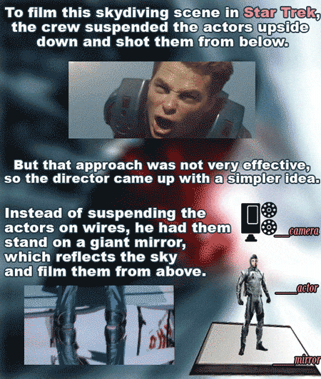 20 Movies And Shows That Pulled Off Killer Scenes (In Genius Ways)