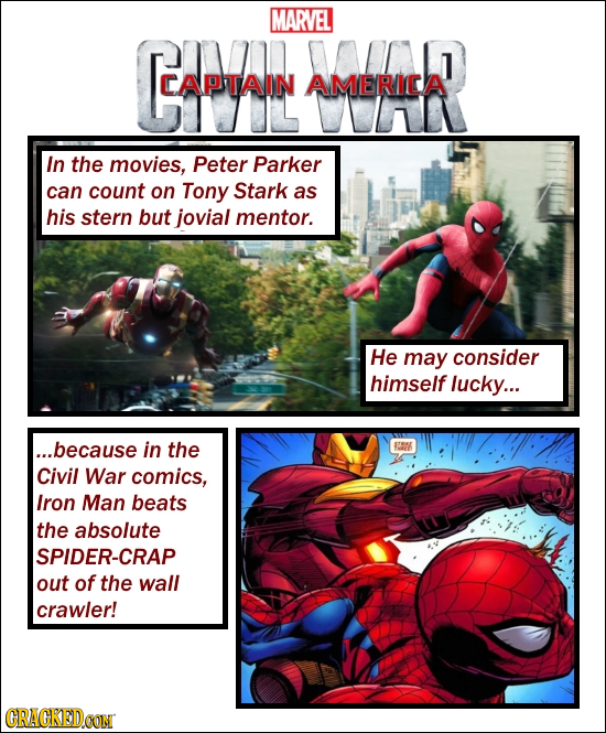 MARVEL CA CAPTAIN AMERICA In the movies, Peter Parker can count on Tony Stark as his stern but jovial mentor. He may consider himself lucky... ...beca