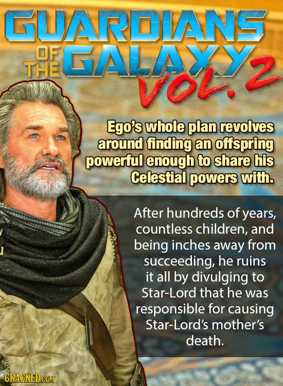 GUARDVANS OF GALAXY THE 2 VO. Ego's whole plan revolves around finding an offspring powerful enough to share his Celestial powers with. After hundreds