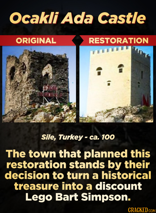 Ocakli Ada Castle ORIGINAL RESTORATION Sile, Turkey- ca. 100 The town that planned this restoration stands by their decision to turn a historical trea