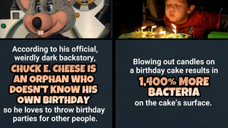 18 Birthday Facts, Happy Birthday To You