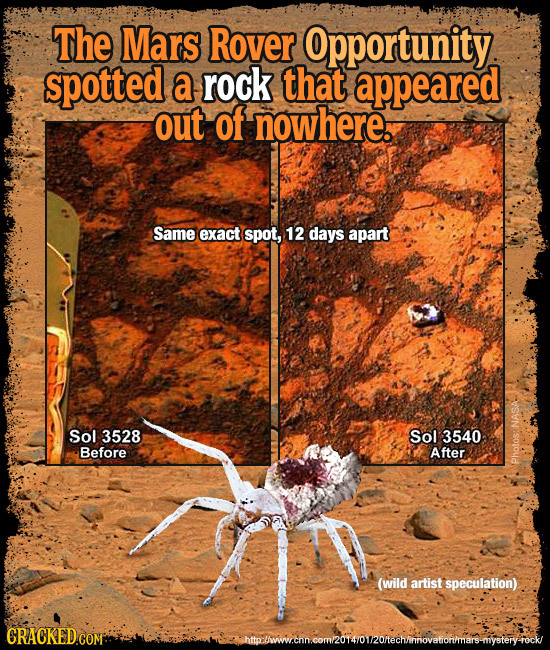 The Mars Rover opportunity spotted a rock that appeared out of nowhere. Same exact spot, 12 days apart Sol 3528 Sol 3540 Before After pho (wild artist