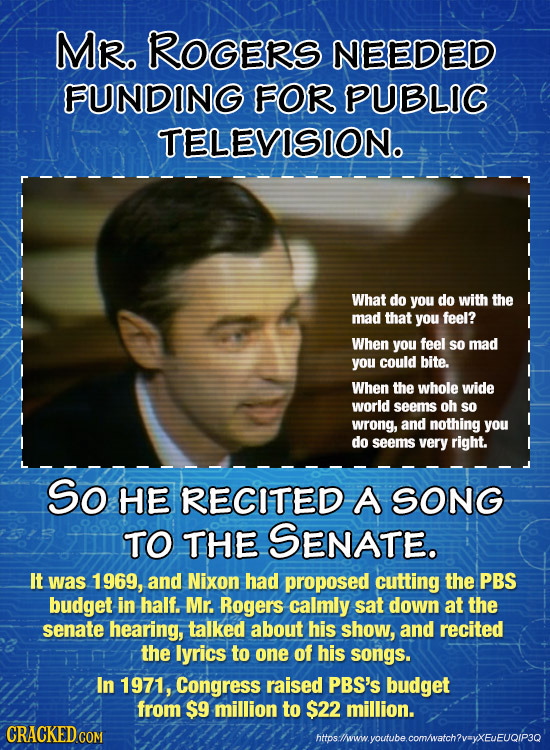 MR. ROGERS NEEDED FUNDING FOR PUBLIC TELEVISIONO What do you do with the mad that you feel? When you feel so mad you could bite. When the whole wide w