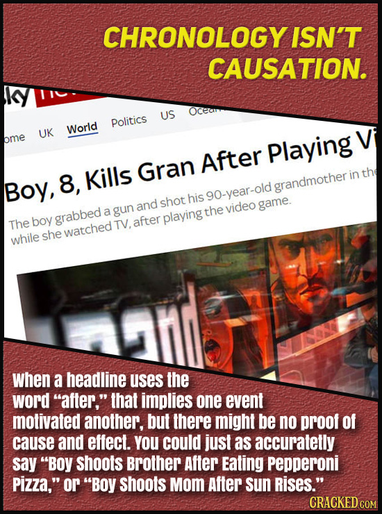 CHRONOLOGY ISN'T CAUSATION. US Politics UK World V ome Playing After Kills Gran 8, in th Boy, grandmother 90-vear-old and shot his game. gun the video