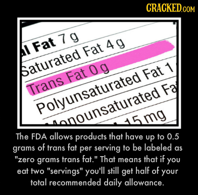 CRACKED.COM 7g Fat 4g I Fat Saturated Fat O g Fat Trans F Polyunsaturated mg 4onounsaturated The FDA allows products that have up to 0.5 grams of tran