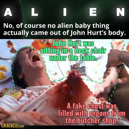 A L I E N No, of course no alien baby thing actually came out of John Hurt's body. John Hurt was sitting in a deck chair under the table. A fake chest