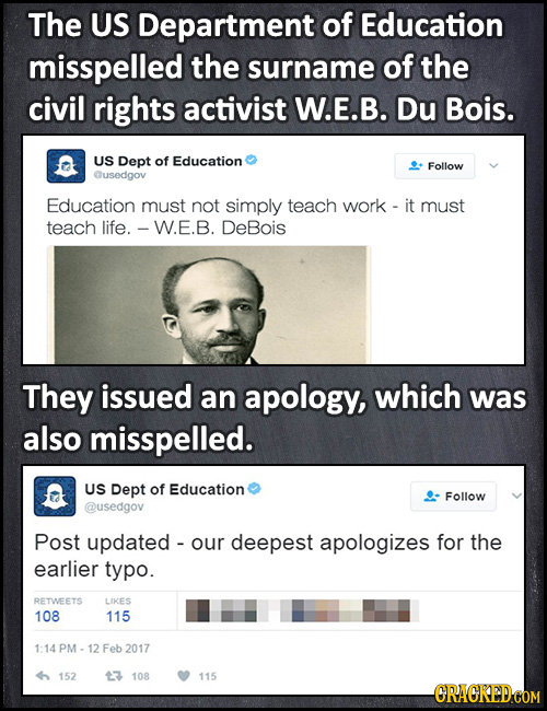 The US Department of Education misspelled the surname of the civil rights activist W.E.B. Du Bois. US Dept of Education Follow Gusedgov Education must