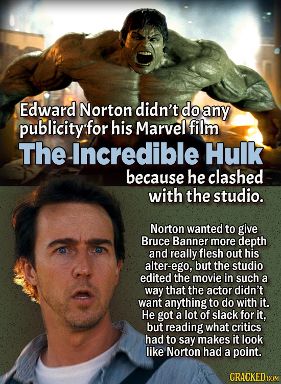 People Who Didn't Want Anything To Do With Their Own Work - Edward Norton didn’t do any publicity for his Marvel film The Incredible Hulk because he c