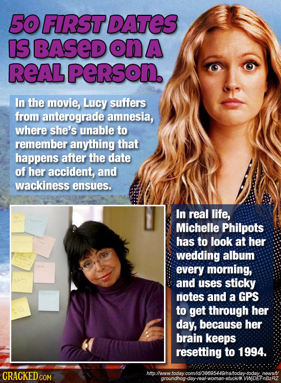 50 FIRST DATES IS BASED on A REAL person. In the movie, Lucy suffers from anterograde amnesia, where she's unable to remember anything that happens af