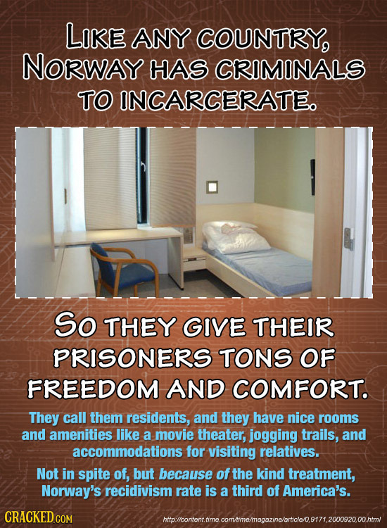 LIKE ANY COUNTRY, NORWAY HAS CRIMINALS TO INCARCERATE. So THEY GIVE THEIR PRISONERS TONS OF FREEDOM AND COMFORT. They call them residents, and they ha