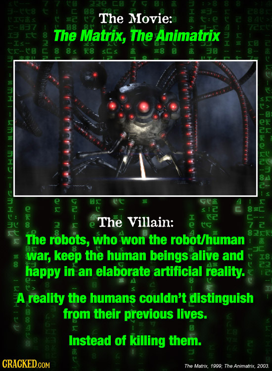 -tt8 8 t7 The Movie: IG< c-837 18 t 8 The Matrix, The Animatrix C I<- 2 C 8 8s k8 sCs 8 A 38 8 c 2 <12 C 8C The Villain: 2 30 8 tg 72 robot/human 82ck