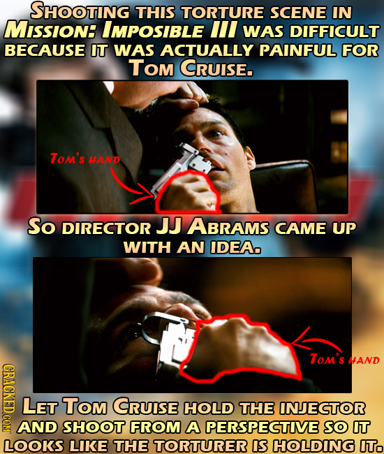 SHOOTING THIS TORTURE SCENE IN MIssION: IMPOSIBLE IIl WAS DIFFICULT BECAUSE IT WAS ACTUALLY PAINFUL FOR Tom CRUISE. Ton's H0D So DIRECTOR JJ ABRAMS CA