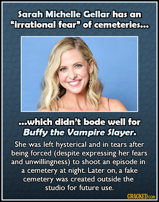 Sarah Michelle Gellar has an irrational fear of cemeteries... ooos ...which didn't bode well for Buffy the Vampire Slayer. She was left hysterical a