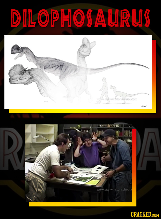 DILOPHOSAURUS A ww.sowirstonschool.com R A ww.stanwinstonschool.d CRACKED.COM