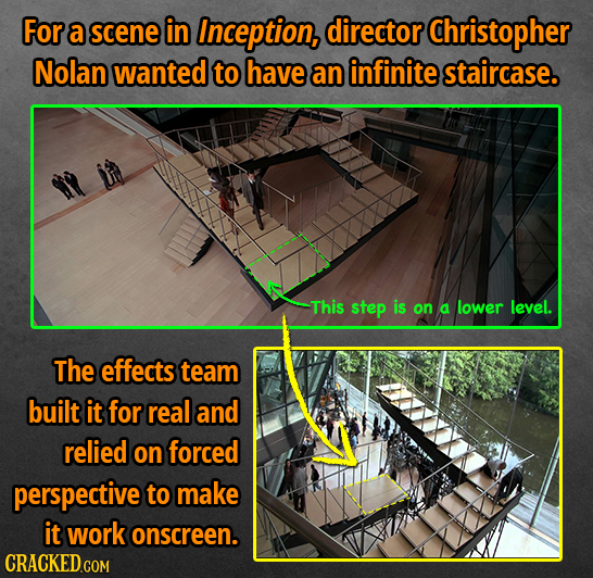 For a scene in Inception, director Christopher Nolan wanted to have an infinite staircase. This step is on a lower level. The effects team built it fo