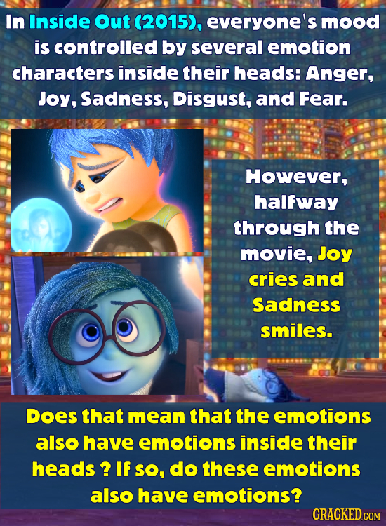 In Inside out (2015), everyone's mood is controlled by several emotion characters inside their heads: Anger, Joy, Sadness, Disgust, and Fear. However,