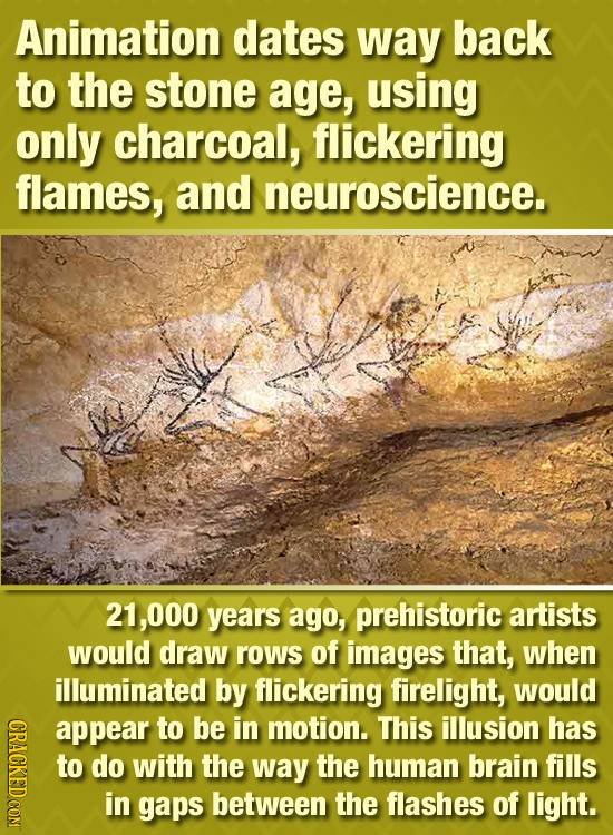 Animation dates way back to the stone age, using only charcoal, flickering flames, and neuroscience. 21,000 years ago, prehistoric artists would draw
