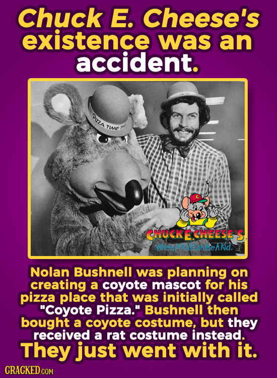Chuck E. Cheese's existence was an accident. PzzA TIME CHUCKECHEESE'S WheteicanbeAkid. Nolan Bushnell was planning on creating a coyote mascot for his