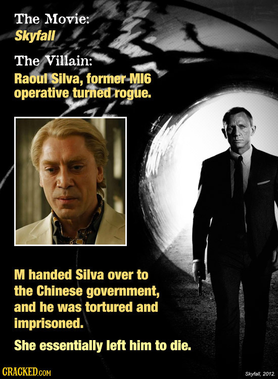The Movie: Skyfall, The Villain: Raoul Silva, former MI6 operative turned rogue. M handed Silva over to the Chinese government, and he was tortured an