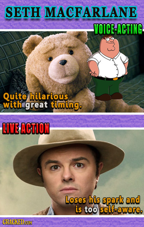 15 Performers Who Have An Achilles Heel