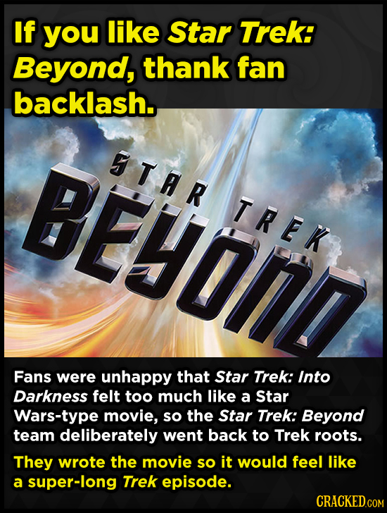 If you like Star TREk: Beyond, thank fan backlash. BEYOND 5TAR TREK Fans were unhappy that Star Trek: Into Darkness felt too much like a Star Wars-typ