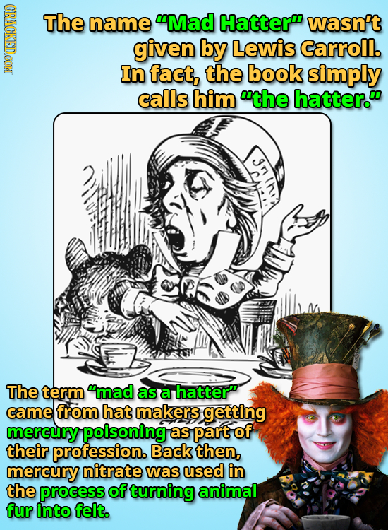 CRACKEDOON The name Mad Hatter wasn't given by Lewis Carroll. In fact, the book simply calls him the hatter. In JCNA The term mad as a hatter ca