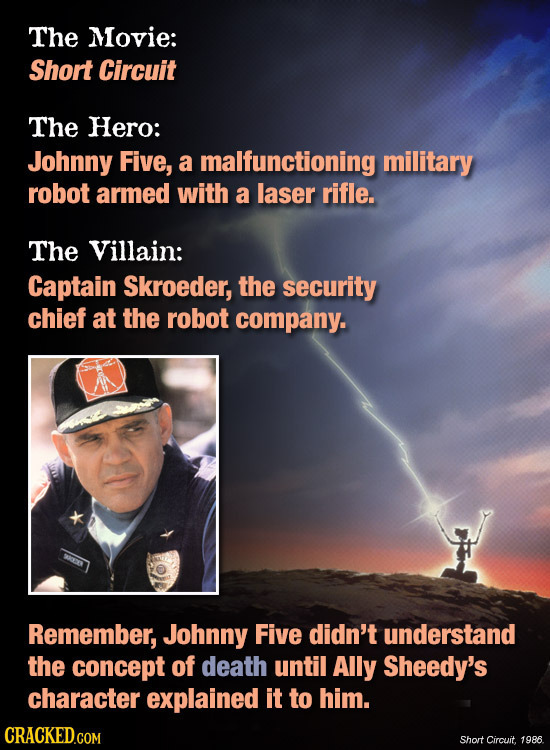 The Movie: Short Circuit The Hero: Johnny Five, a malfunctioning military robot armed with a laser rifle. The Villain: Captain Skroeder, the security