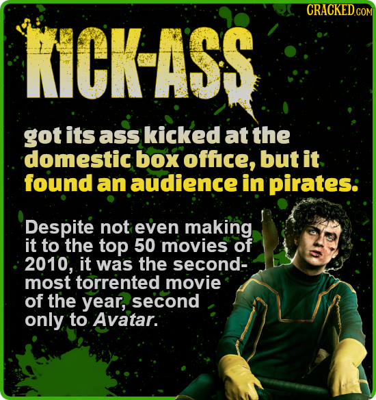 CRACKEDcO KICK-ASS got its ass kicked at the 'domestic box office, but it found an audience in pirates: Despite not even making it to the top 50 movie