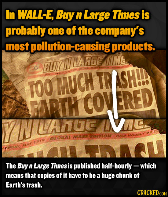 In WALL-E, Buy n Large Times is probably one of the company's most ollution-causing products. I1S810 ARGE BUY N TIMte COAL TR TOO MUCH SH! FARTH COV R