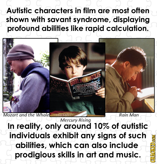 Autistic characters in film are most often shown with savant syndrome, displaying profound abilities like rapid calculation. MZIES Mozart and the Whal