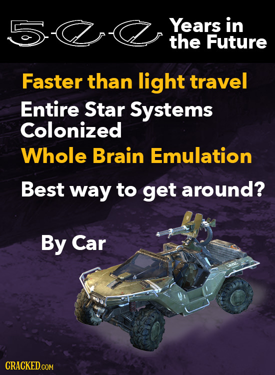 Years in the Future Faster than light travel Entire Star Systems Colonized Whole Brain Emulation Best way to get around? By Car 