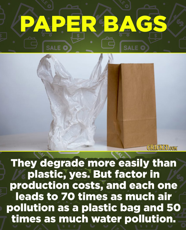 16 Products In Wide Use (That Don't Do Much) - They degrade more easily than plastic, yes. But factor in production costs, and each one leads to 70 ti