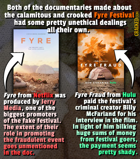 Both of the documentaries made about the calamitous and crooked Fyre Festival had some pretty unethical dealings all their own. FYRE HUATNKWOOL TE EAE