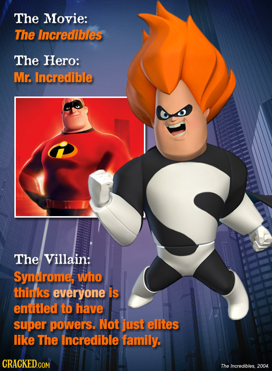 The Movie: The Incredibles The Hero: Mr. Incredible The Villain: Syndrome, who thinks everyone is entitled to have super powers. Not just elites like