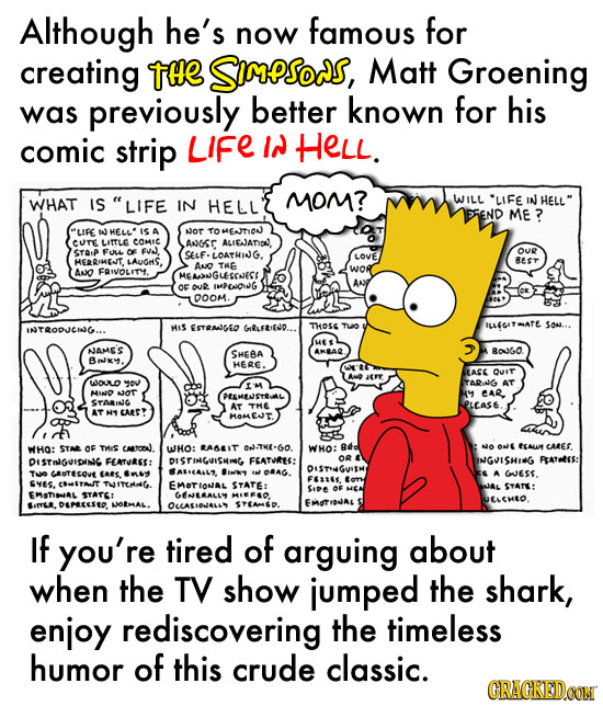 Although he's for now famous creating the Simesods, Matt Groening was previously better known for his comic strip LIFE IN HELL. WHAT IS Mom? 'LIFE HEL