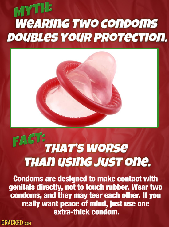 MYTH: WEARING TWO condoms DOUBLES YOUR PROTECTION. FACT: THAT'S worse THAN using JUST one. Condoms are designed to make contact with genitals directly
