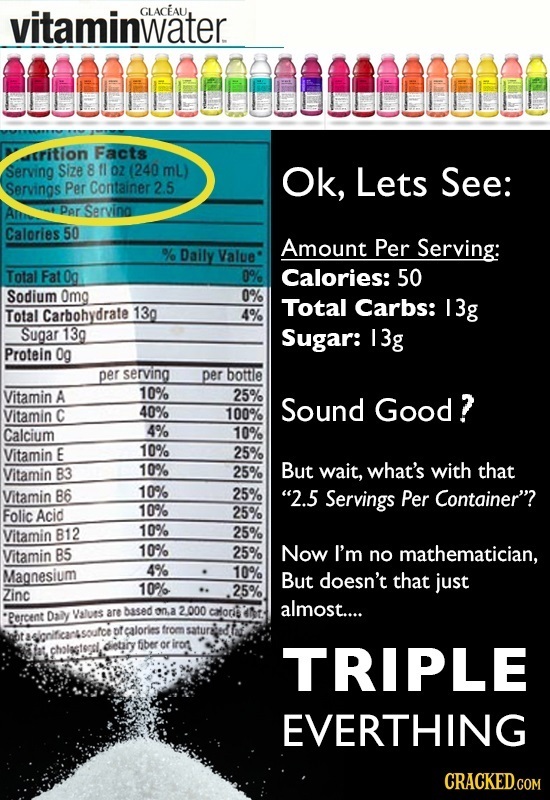 vitaminwater GLACEAU, saasnaederesssaande trition Facts Serving Size 8 fl O2 (240 mL) Ok, Lets See: Servings Per Container 2.5 Dar Serving Calories 50