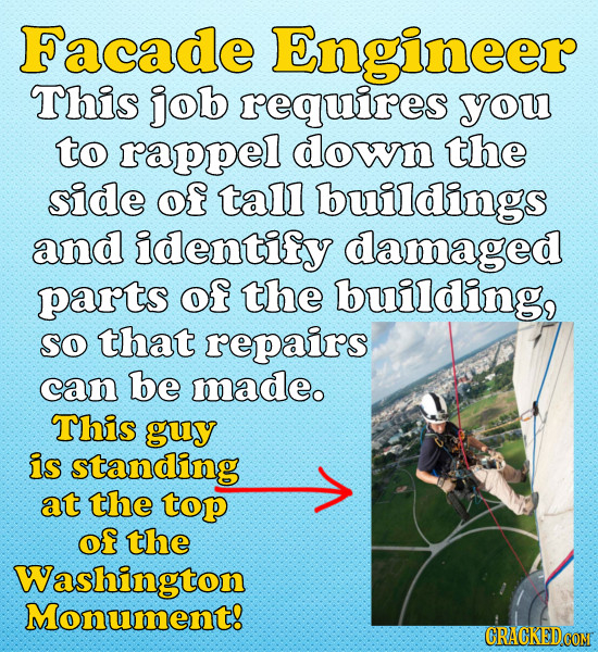 Facade Engineer This job requires you to rappel down the side of tall buildings and identify damaged parts of the building, So that repairs can be mad