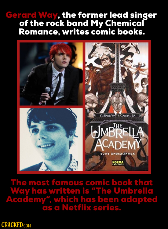 Gerard Way, the former lead singer of the rock band My Chemical Romance, writes comic books. GERARDWAY GANRBEL BA UMBRELLA THE ACADEMY SUITE APOCALPTI
