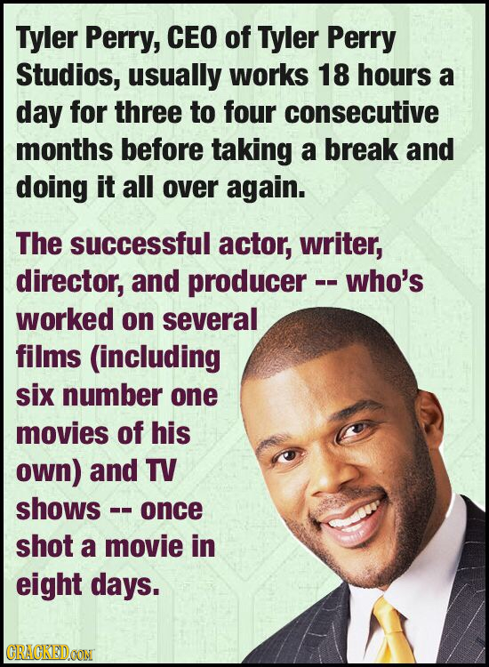 Tyler Perry, CEO of Tyler Perry Studios, usually works 18 hours a day for three to four consecutive months before taking a break and doing it all over