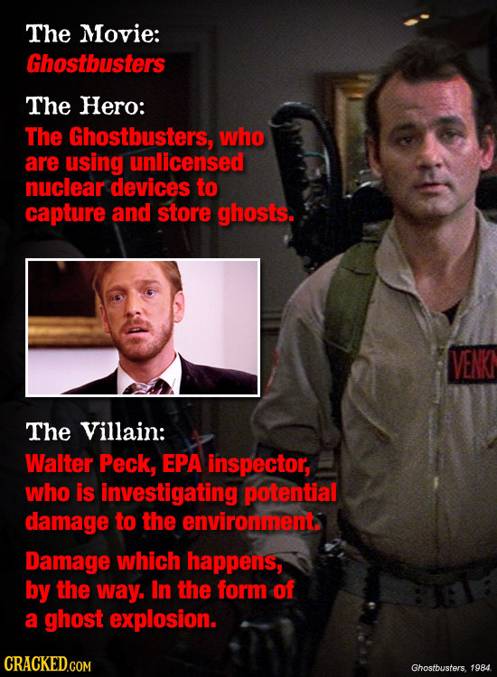 The Movie: Ghostbusters The Hero: The Ghostbusters, who are using unlicensed nuclear devices to capture and store ghosts. VENKN The Villain: Walter Pe