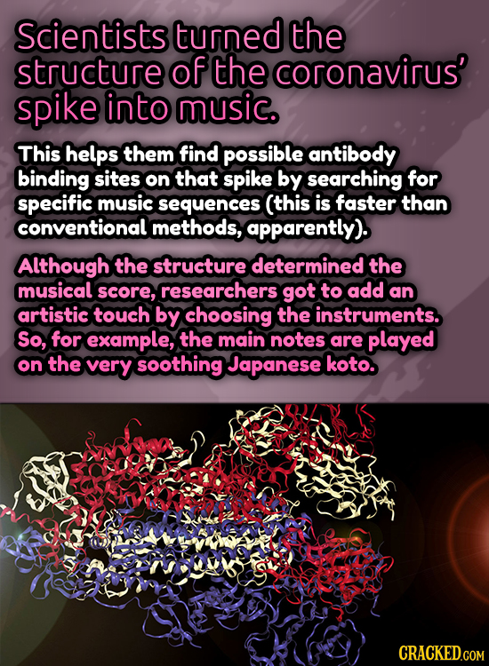 Scientists turned the structure of the coronavirus' spike into music. This helps them find possible antibody binding sites on that spike by searching