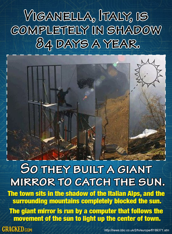 VIGANELLA, ITALY, IS COMPLETELY IN SHADOW 84 DAYS A YEAR. So THEY BUILT A GIANT MIRROR TO CATCH THE SUN. The town sits in the shadow of the Italian Al