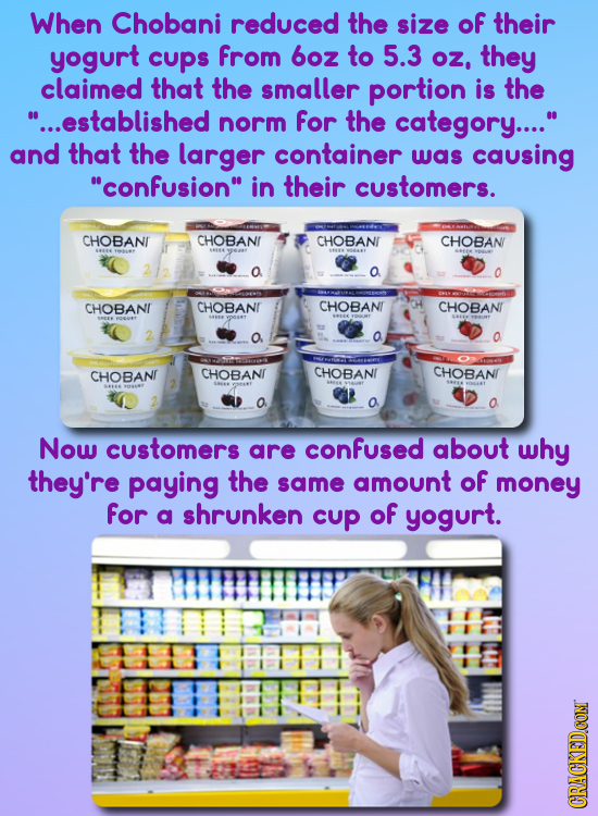 When Chobani reduced the size OF their yogurt cups from 6oz to 5.3 oz, they claimed that the smaller portion is the ...established norm for the categ