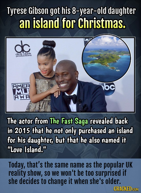 Tyrese Gibson got his 8-year-old daughter an island for Christmas. dc 0l dick clark DrOuCTIONS AMER bc MLJ AWA The actor from The Fast Saga revealed b
