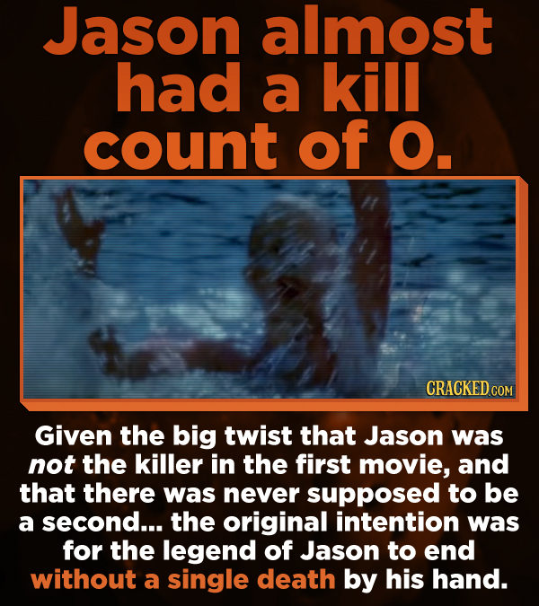 13 Freaked-Up Facts About The Friday The 13th Franchise